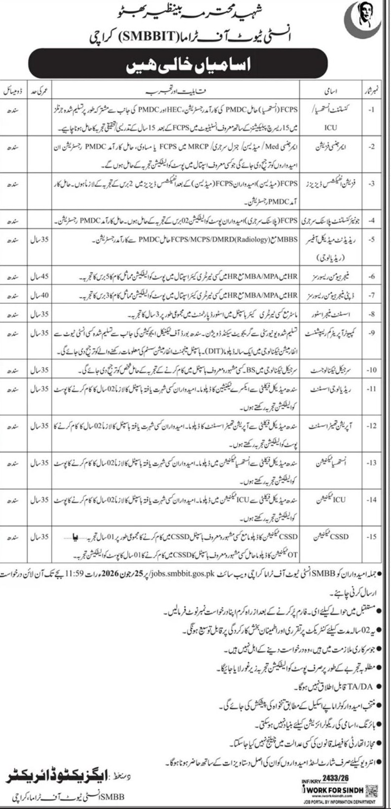 Vacancies - Shaheed Mohtarma Benazir Bhutto Institute of Trauma (SMBBIT) Karachi Jobs 2026