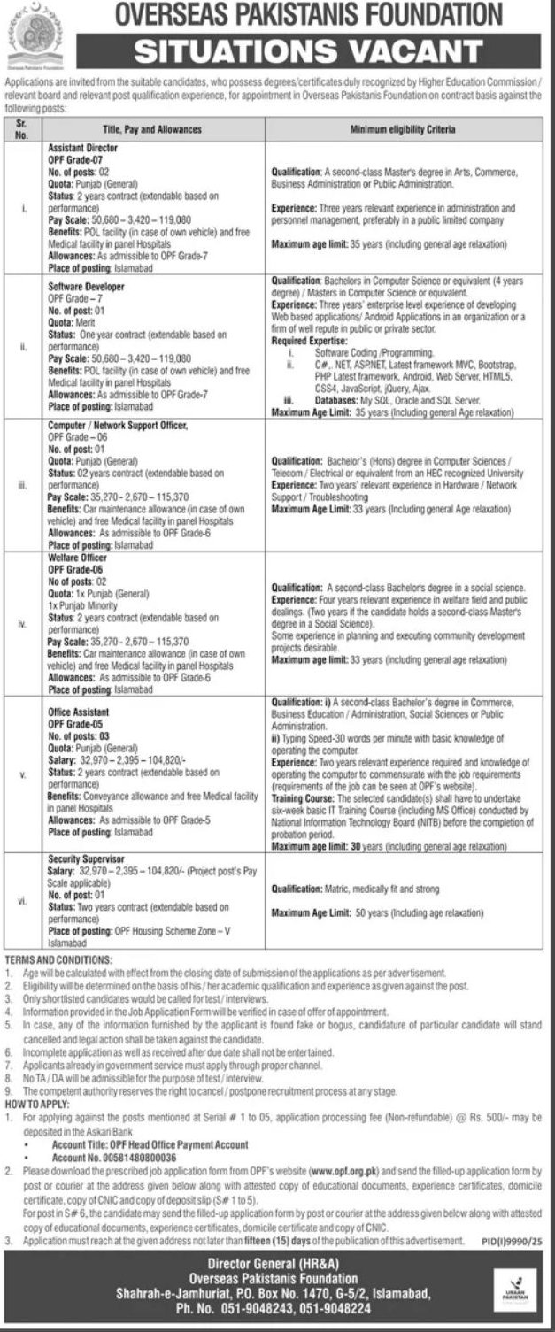 Overseas Pakistanis Foundation - Situations Vacant Jobs 2026