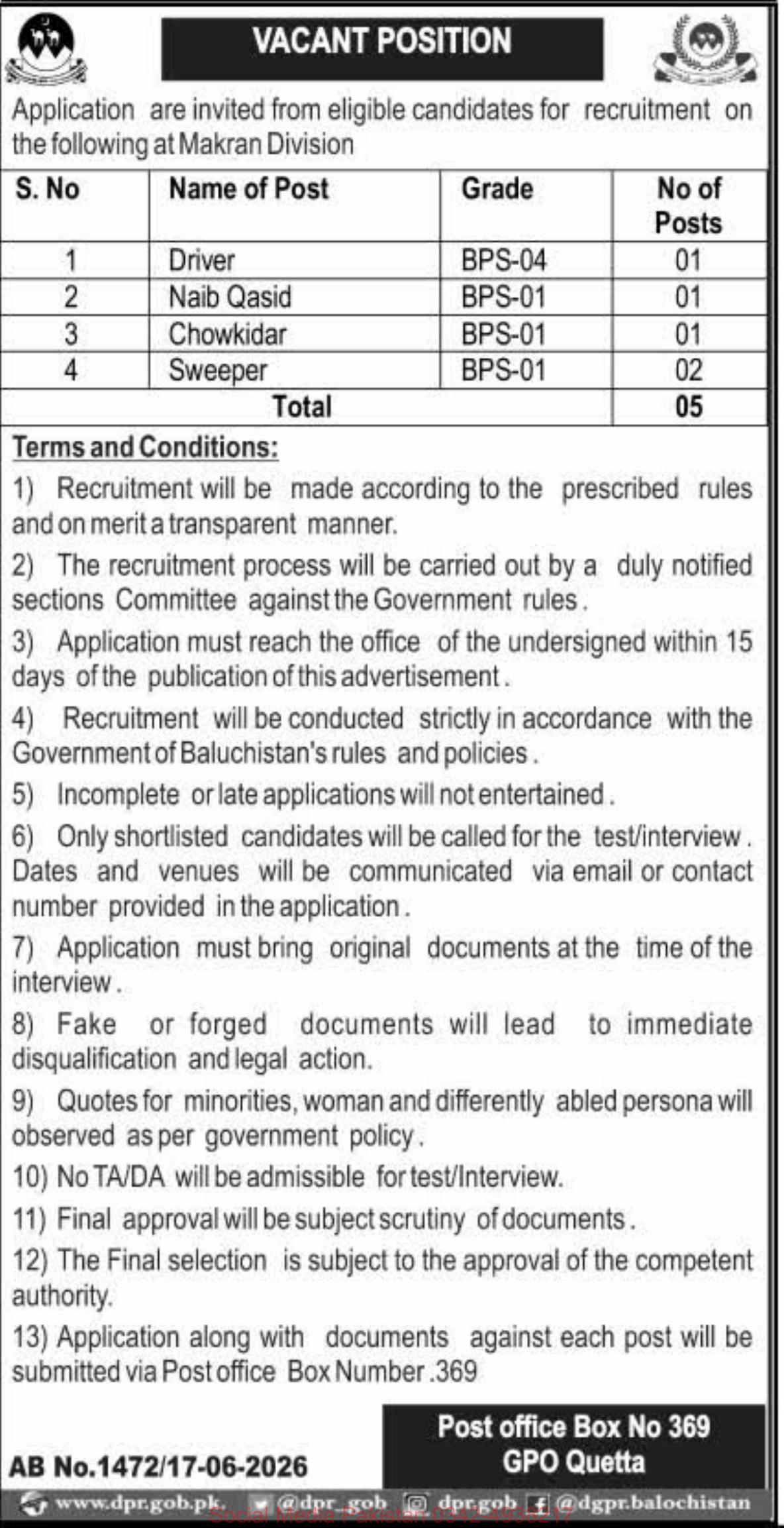 Vacant Position – Makran Division (Government of Baluchistan) Jobs 2026