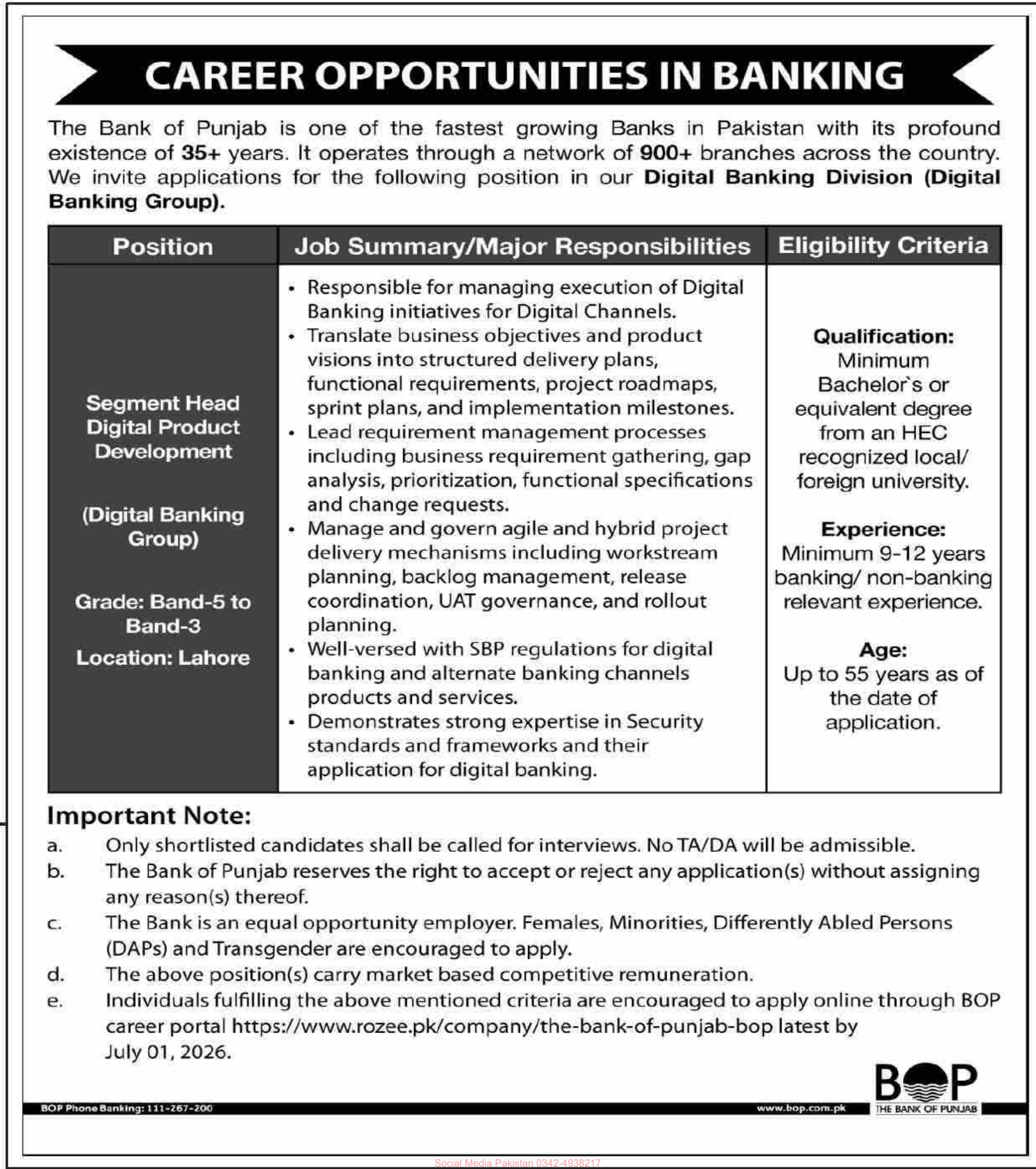 Career Opportunities in Banking – The Bank of Punjab (BOP) Jobs 2026