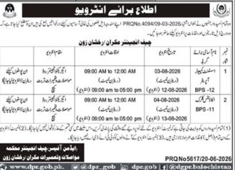 Office of the Chief Engineer, Communications and Works Department, Makran Zone Jobs 2026 – Makran Zone