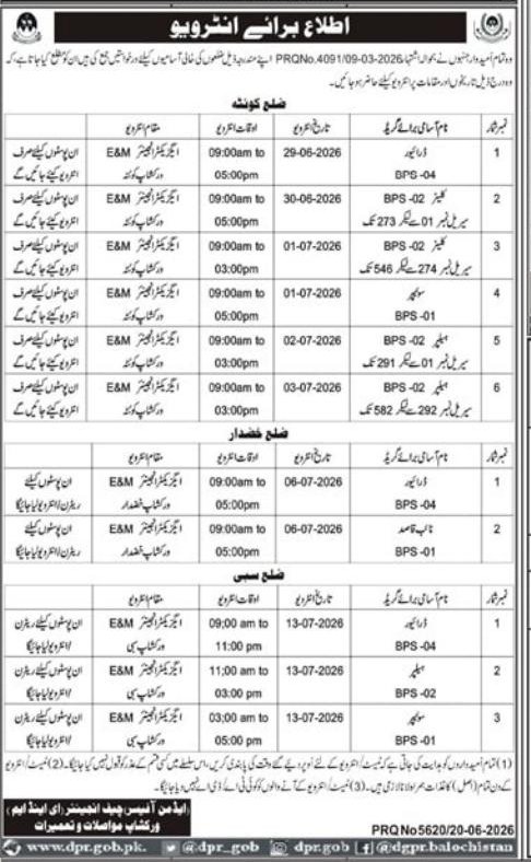 Office of Chief Engineer E&M, Department of Communications and Buildings, Balochistan Jobs 2026 – Khuzdar
