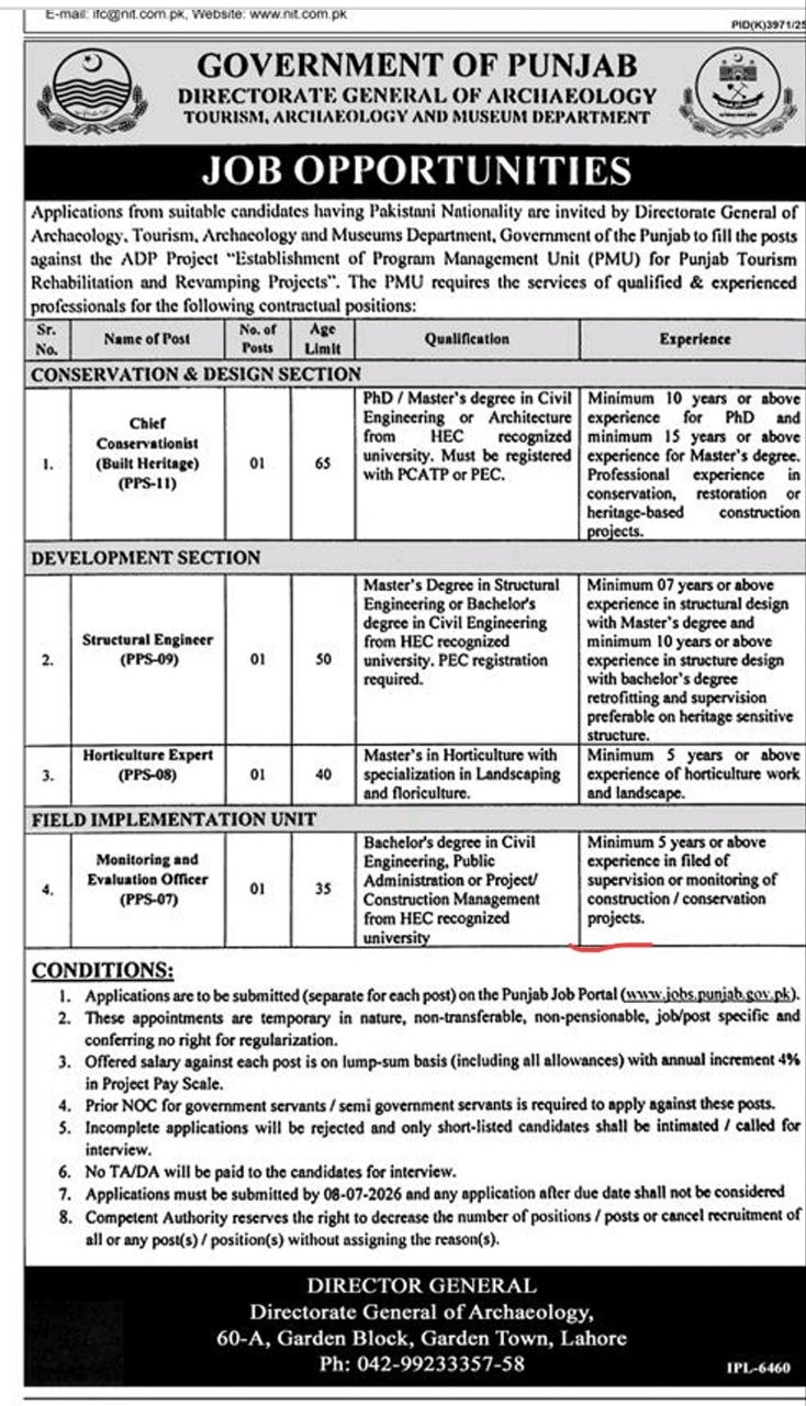 Directorate General of Archaeology, Tourism, Archaeology and Museum Department, Government of Punjab Jobs 2026 – Lahore