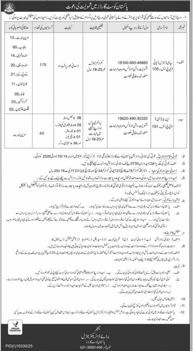 Join Pakistan Coast Guards Jobs 2026