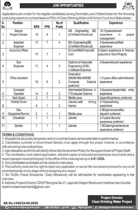 Clean Drinking Water Project, PMU (Programme Management Unit) - All Union Councils in Balochistan Jobs 2026 – Balochistan (Office: Project Director CDW/P, Banglow No.21, opposite Saigon Restaurant, Shahbaz Town, Quetta)