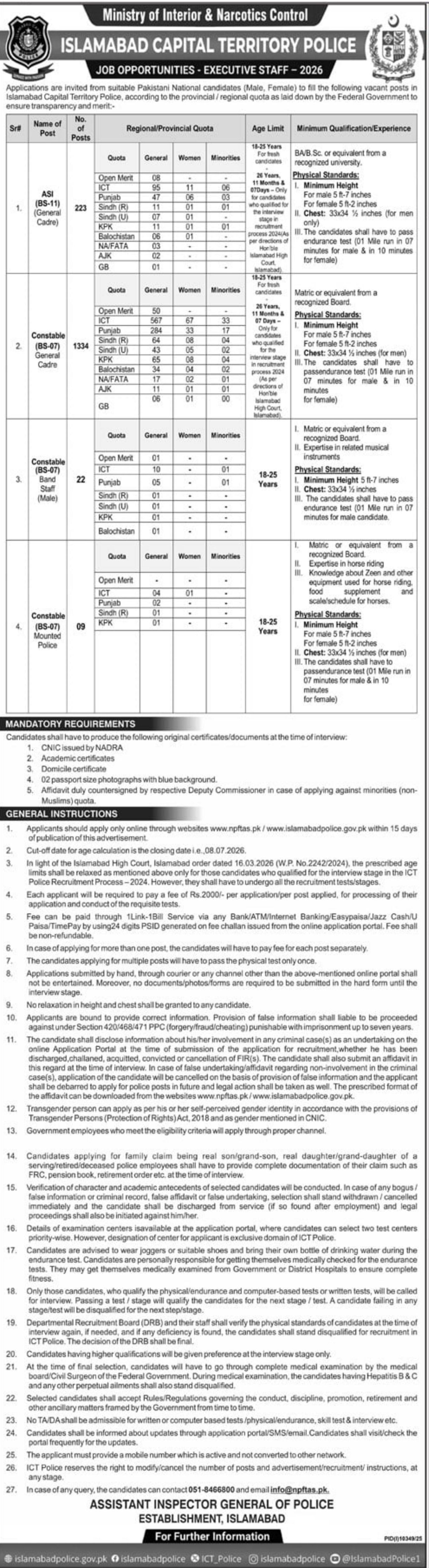 Job Opportunities - Executive Staff - 2026 – Ministry of Interior & Narcotics Control - Islamabad Capital Territory Police Jobs 2026