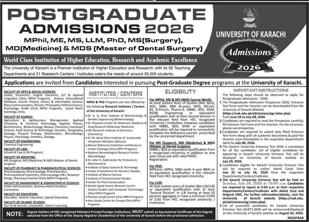 Postgraduate Admissions 2026 - MPhil, ME, MS, LLM, PhD, MS(Surgery), MD(Medicine) & MDS (Master of Dental Surgery) – University of Karachi Jobs 2026