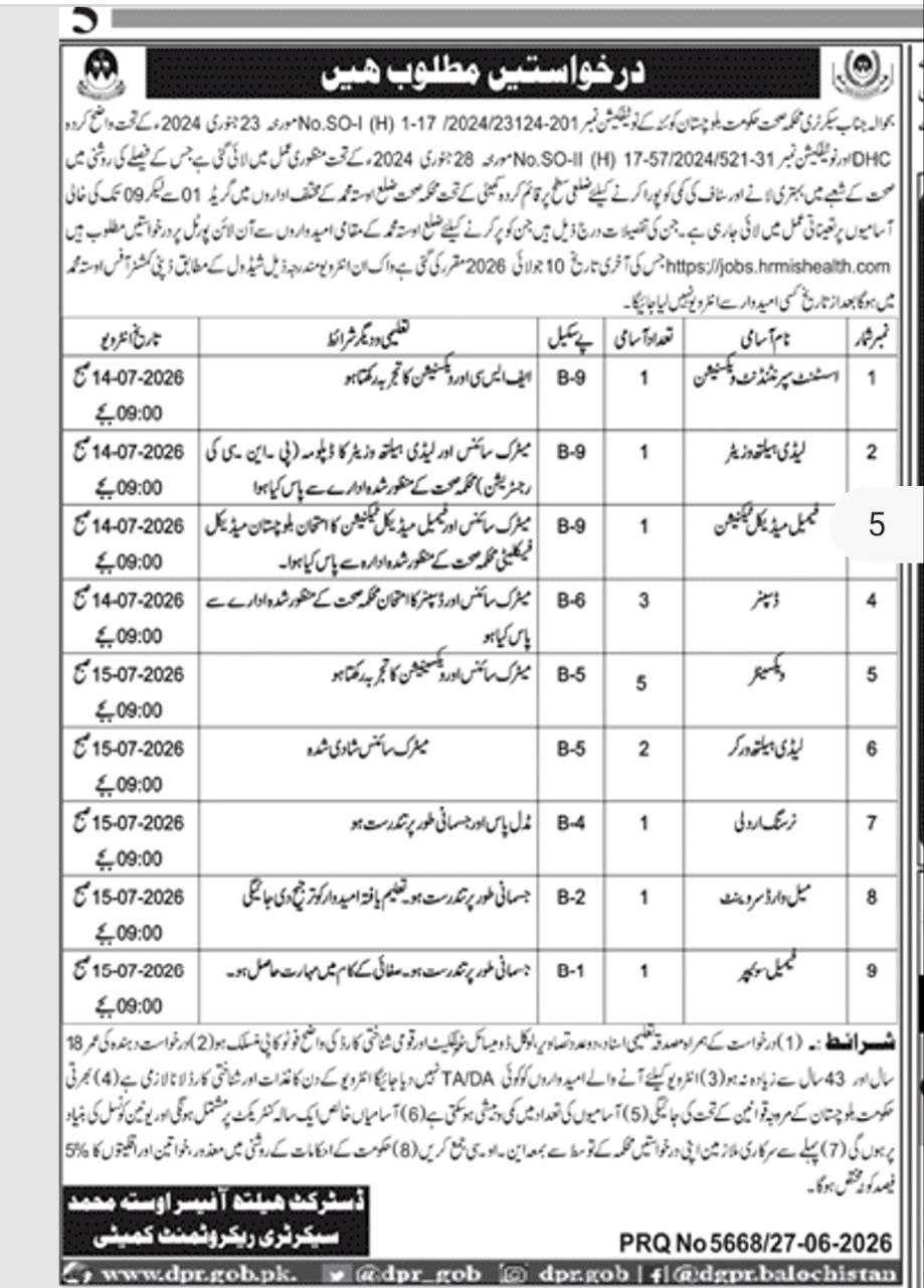 District Health Authority, Usta Muhammad / Secretary Recruitment Committee Jobs 2026 – Usta Muhammad, Balochistan