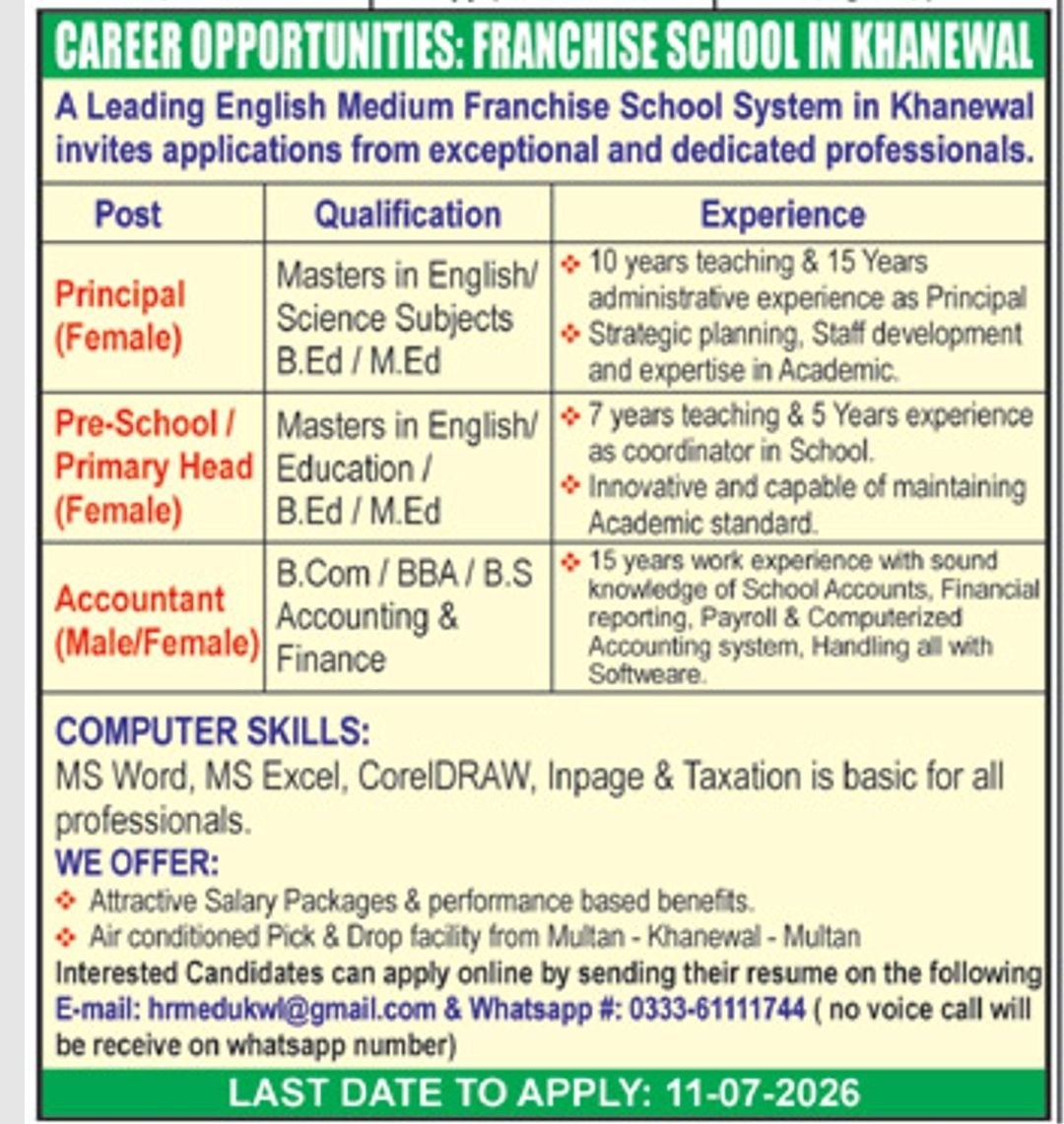 Career Opportunities: Franchise School in Khanewal – A Leading English Medium Franchise School System in Khanewal Jobs 2026