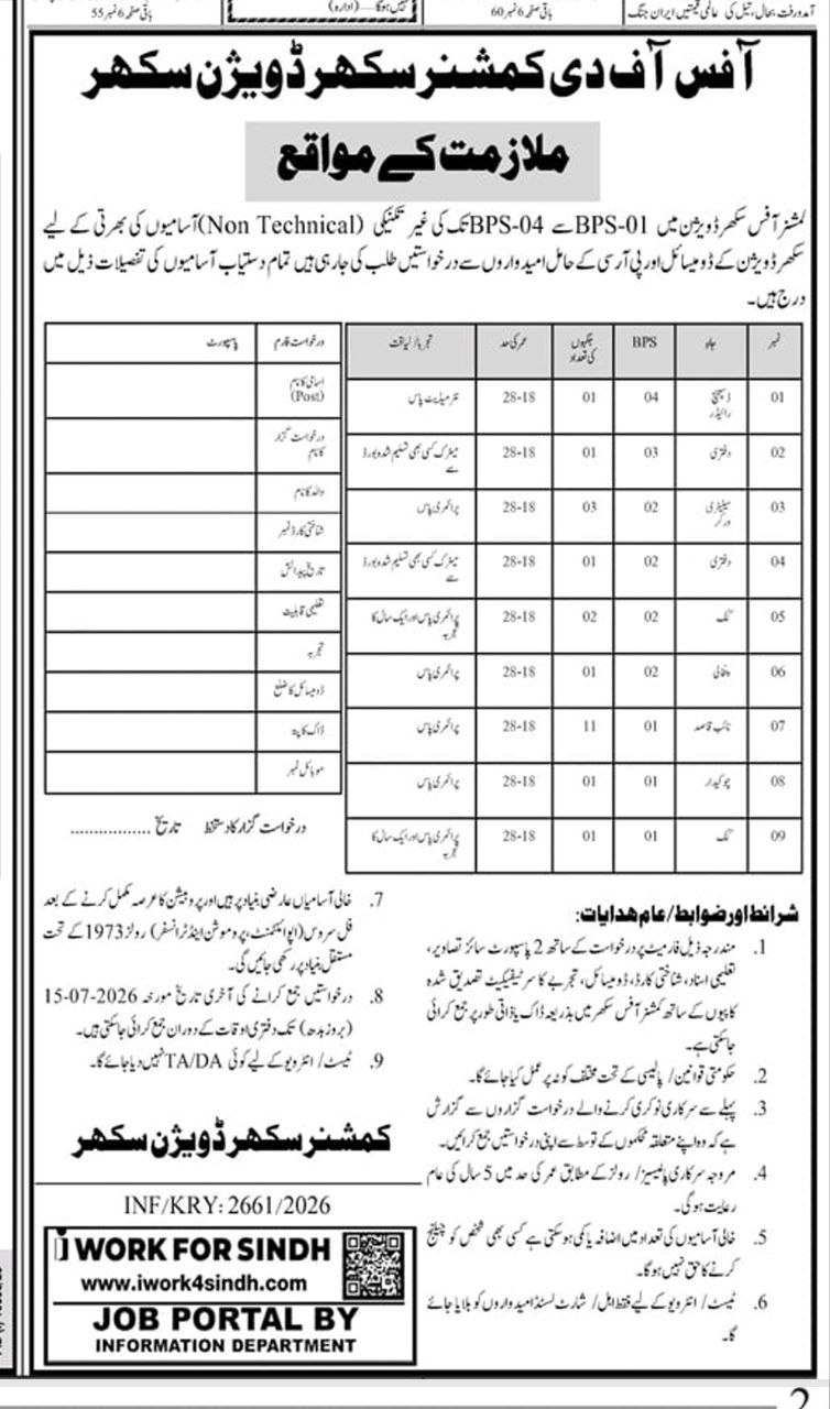 Employment Opportunities – Office of the Commissioner, Sukkur Division Jobs 2026