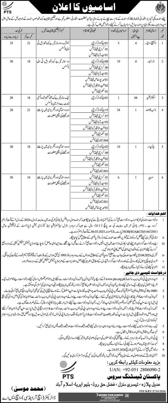 Announcement of Vacancies – People's Primary Healthcare Initiative (PPHI) Sindh / Sindh Karachi Accountability Authority (SKAA) Jobs 2026