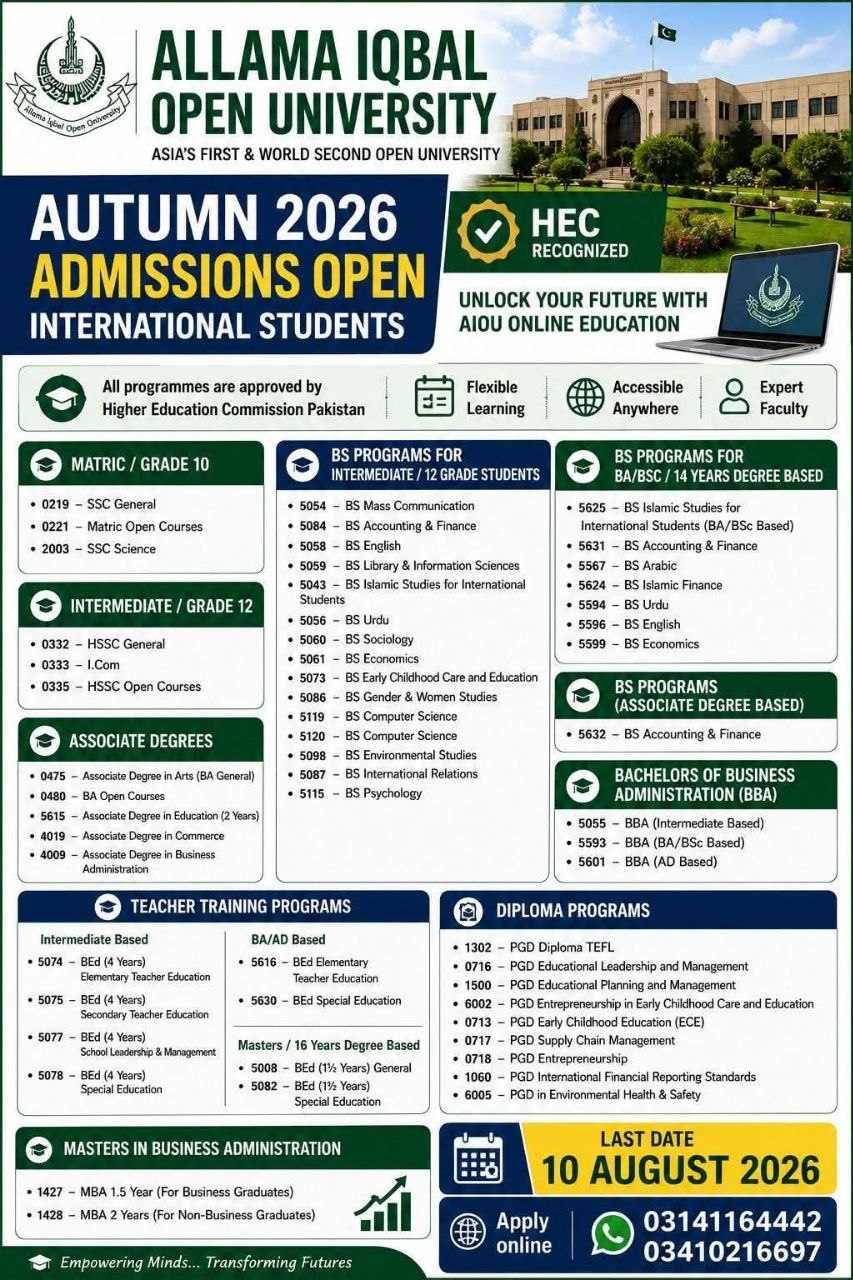 Autumn 2026 Admissions Open – International Students – Allama Iqbal Open University (AIOU) Jobs 2026