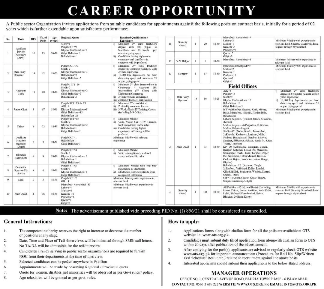 Jobs In Public Sector Organizations Jobs 2022 — original advertisement
