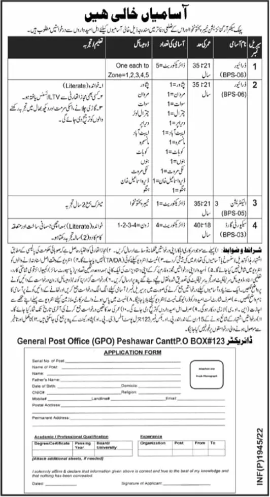 Public Sector Organization Jobs 2022 Jobs 2022 — original advertisement